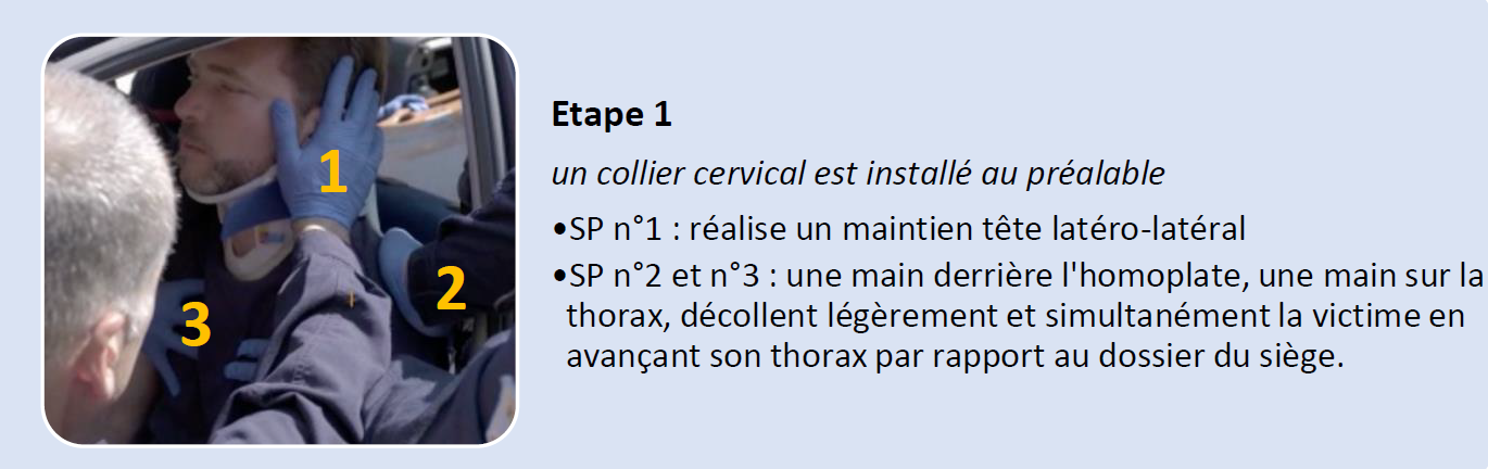 etape1